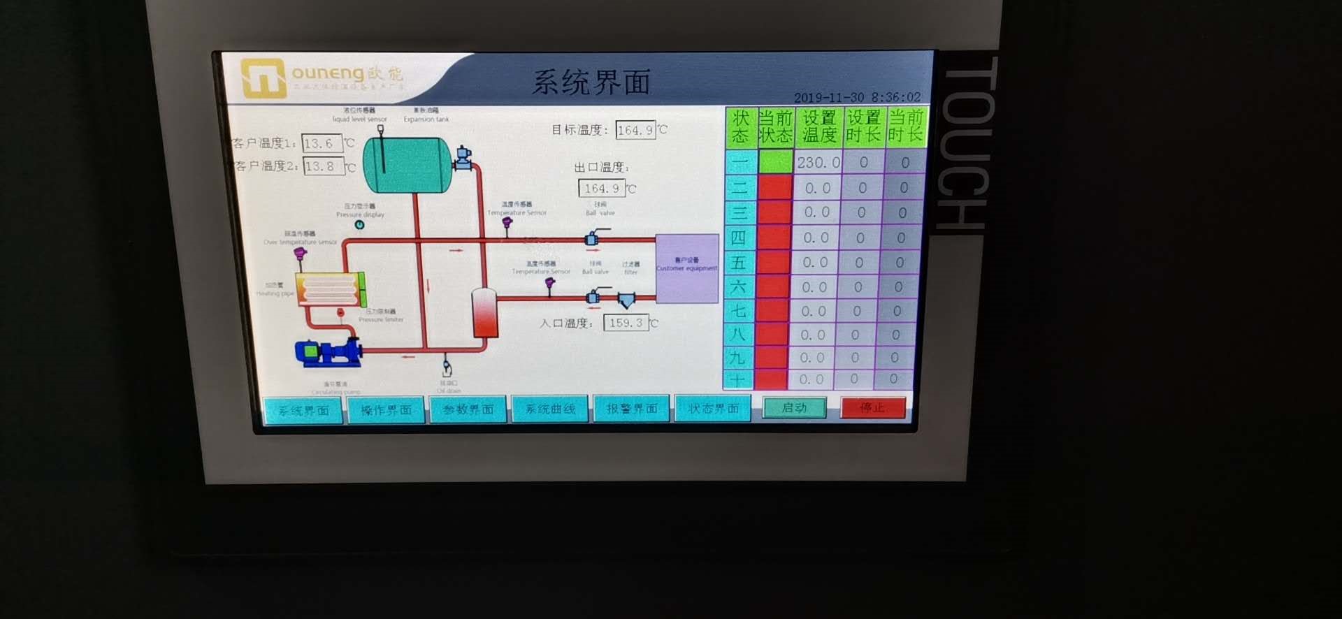 模溫機(jī)溫控設(shè)備