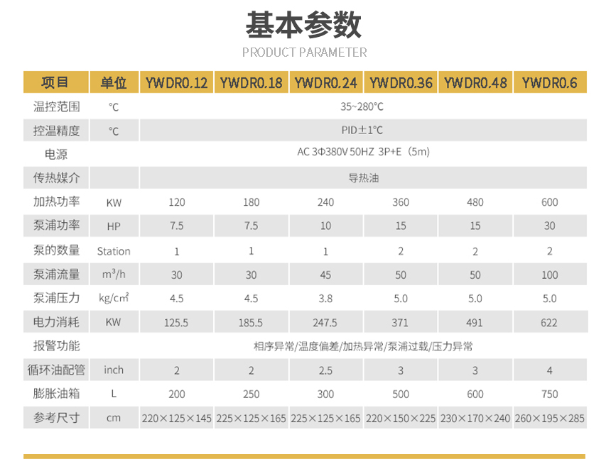 電加熱導熱油爐參數(shù)