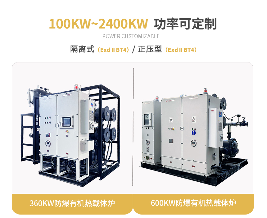 防爆有機熱載體爐規(guī)格